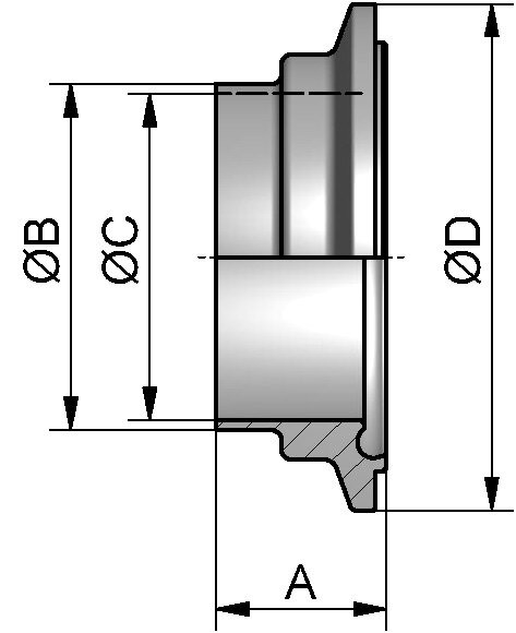 HyCom Nutklemmstutzen, ISO, DIN 11853, AISI 316L, 88,9x2,3mm