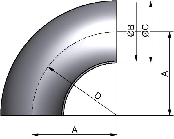 Bogen 90°, ZOLL-SS, AISI 304L mb., 1"